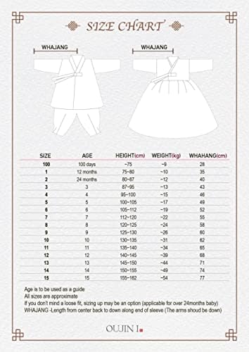 Korean Baby Hanbok for Little Boys