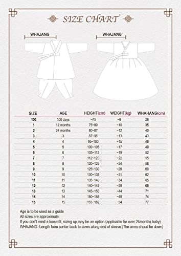 Korean Mint Boy Hanbok 10yo Masculine Traditional
