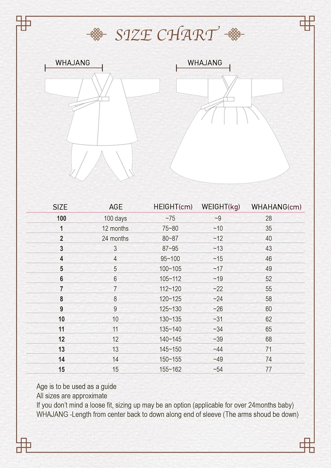Korean Mint Boy Hanbok 10yo Masculine Traditional