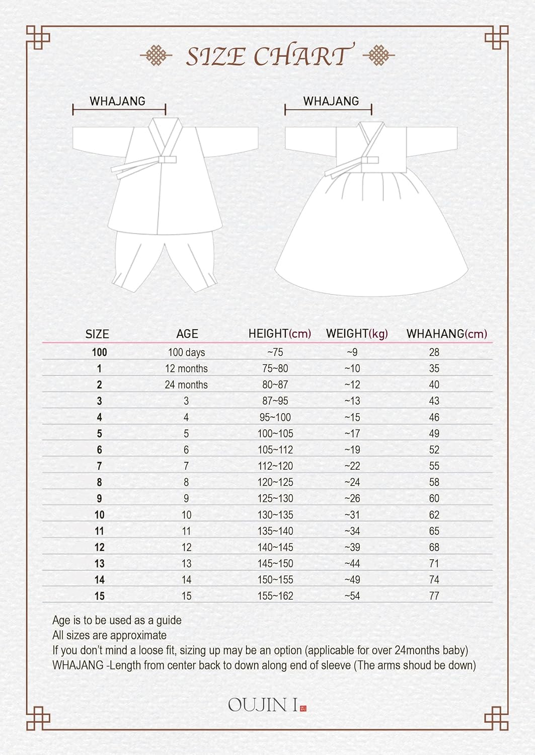 Korean Baby Hanbok for Little Boys